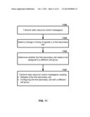 Random Access Process in a Wireless Device diagram and image