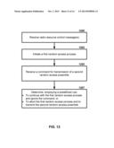 Random Access Process in a Wireless Device diagram and image