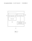 Method of Preventing Random Access Response Collision diagram and image