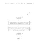 Method of Preventing Random Access Response Collision diagram and image