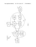 CHANNEL STATE INFORMATION REFERENCE SIGNAL (CSI-RS) CONFIGURATION AND CSI     REPORTING RESTRICTIONS diagram and image