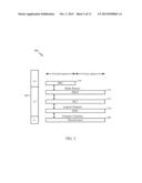 CHANNEL STATE INFORMATION REFERENCE SIGNAL (CSI-RS) CONFIGURATION AND CSI     REPORTING RESTRICTIONS diagram and image