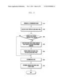 DYNAMIC UPLINK RESOURCE ALLOCATION METHOD AND APPARATUS diagram and image