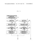 DYNAMIC UPLINK RESOURCE ALLOCATION METHOD AND APPARATUS diagram and image