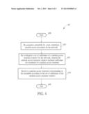 Method of Random Access Response Reception diagram and image