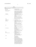 METHOD AND APPARATUS FOR ALLOCATING FEEDBACK CHANNELS IN WIRELESS     COMMUNICATION SYSTEM diagram and image