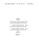 METHOD AND APPARATUS FOR TRANSMITTING AND RECEIVING SIGNALS IN     MULTI-CELLULAR NETWORK diagram and image