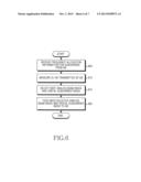 METHOD AND APPARATUS FOR GENERATING REFERENCE SIGNAL IN ANALOG/DIGITAL     MIXED BF SYSTEM diagram and image