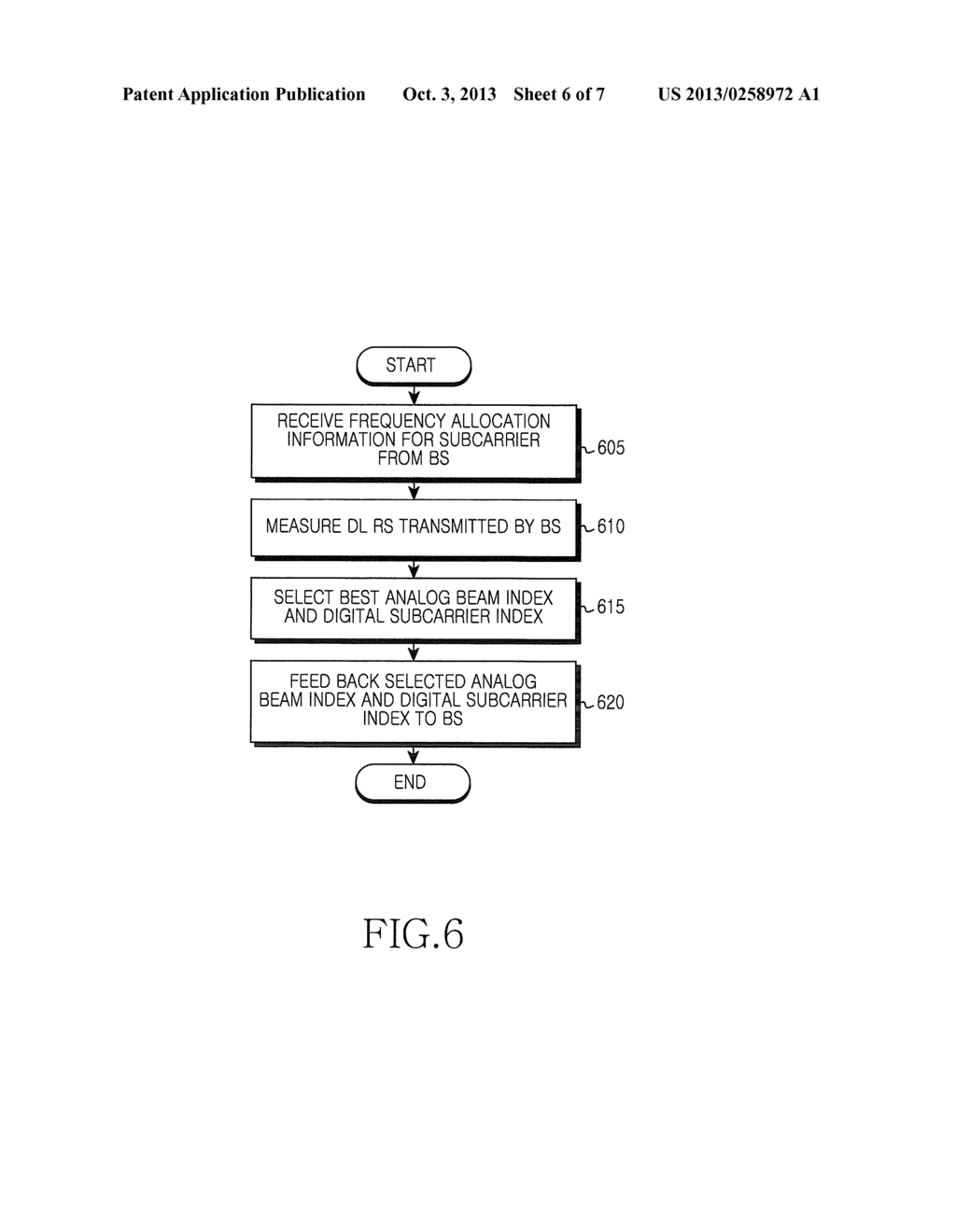 METHOD AND APPARATUS FOR GENERATING REFERENCE SIGNAL IN ANALOG/DIGITAL     MIXED BF SYSTEM - diagram, schematic, and image 07