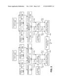 COLLISION RESOLUTION AMONG TRANSMISSION SCHEDULES OF UPLINK CONTROL     INFORMATION (UCI) USING CHANNEL STATE INFORMATION (CSI) PROCESS diagram and image