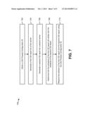 COLLISION RESOLUTION AMONG TRANSMISSION SCHEDULES OF UPLINK CONTROL     INFORMATION (UCI) USING CHANNEL STATE INFORMATION (CSI) PROCESS diagram and image