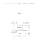 METHOD AND APPARATUS FOR CONTROLLING UPLINK POWER IN A WIRELESS ACCESS     SYSTEM diagram and image