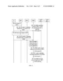 Tunnel Redirection Method and Interworking Function Entity diagram and image