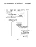 Tunnel Redirection Method and Interworking Function Entity diagram and image