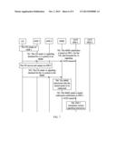 Tunnel Redirection Method and Interworking Function Entity diagram and image