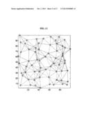 METHOD FOR DATA COLLECTION AND SUPERVISION IN WIRELESS NODE NETWORKS diagram and image