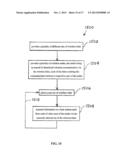 METHOD FOR DATA COLLECTION AND SUPERVISION IN WIRELESS NODE NETWORKS diagram and image