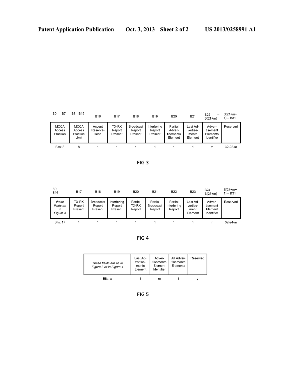 Method for Advertising Channel Reservations - diagram, schematic, and image 03