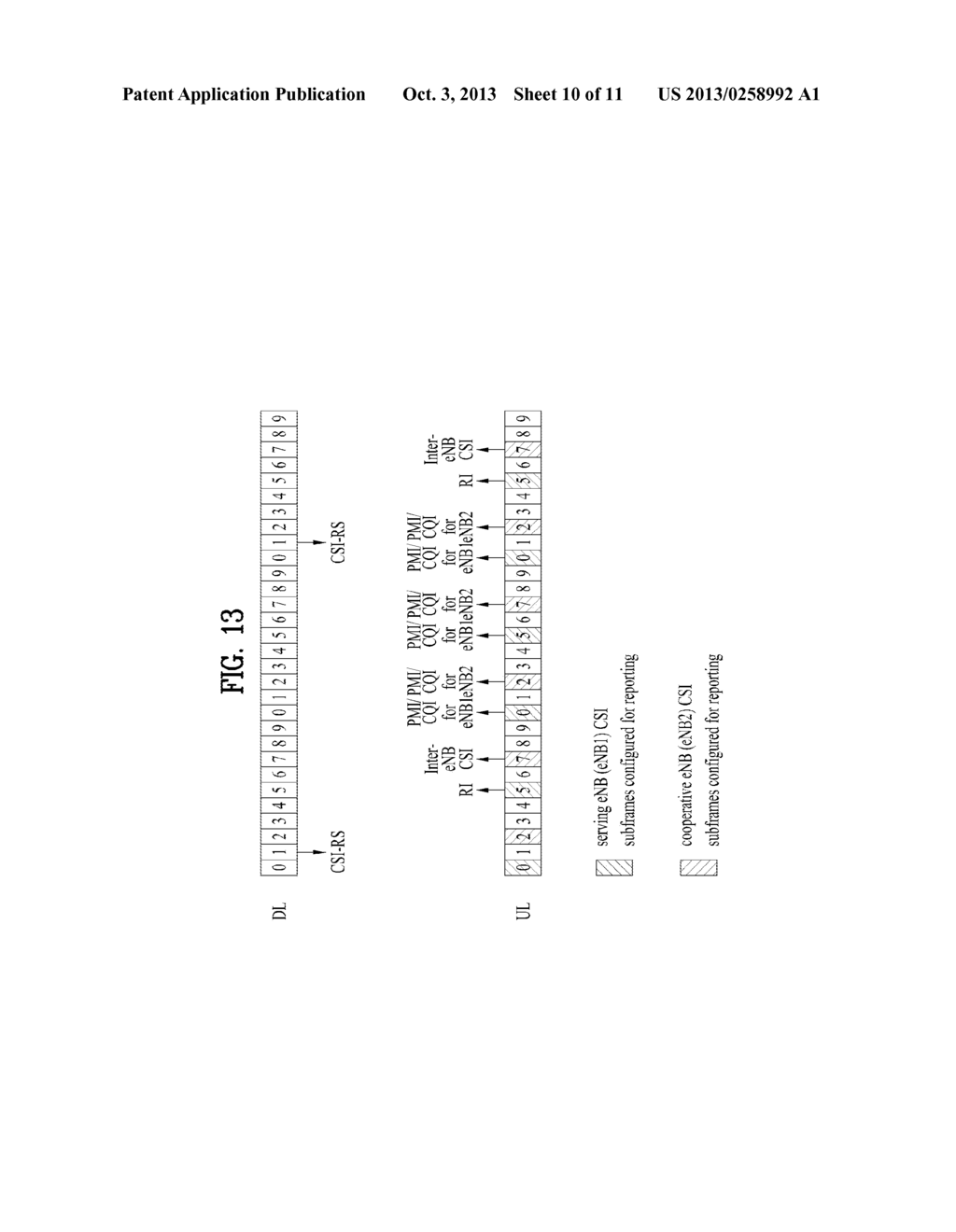 METHOD FOR REPORTING CHANNEL STATE INFORMATION IN WIRELESS COMMUNICATION     SYSTEM AND DEVICE THEREFOR - diagram, schematic, and image 11