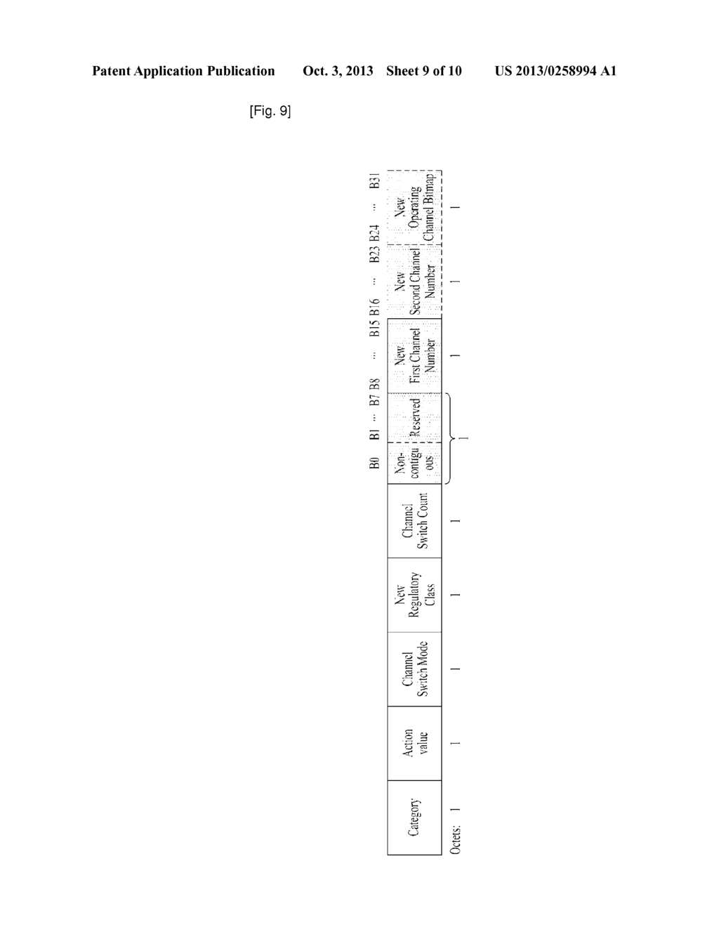 Method and Apparatus for Transmitting Channel Information in Cognitive     Radio Network and Method and Apparatus for Performing Channel Switching - diagram, schematic, and image 10