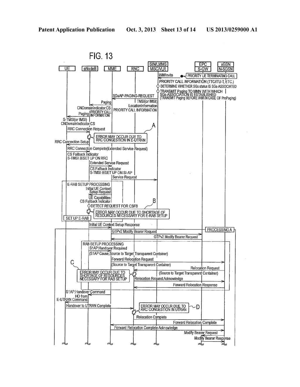 MOBILE COMMUNICATION METHOD, RADIO ACCESS NETWORK APPARATUS AND MOBILE     STATION - diagram, schematic, and image 14