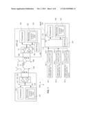 Enabling CDMA2000 System Sharing in LTE diagram and image