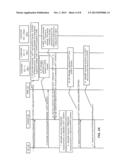 Enabling CDMA2000 System Sharing in LTE diagram and image