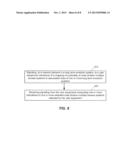 Enabling CDMA2000 System Sharing in LTE diagram and image