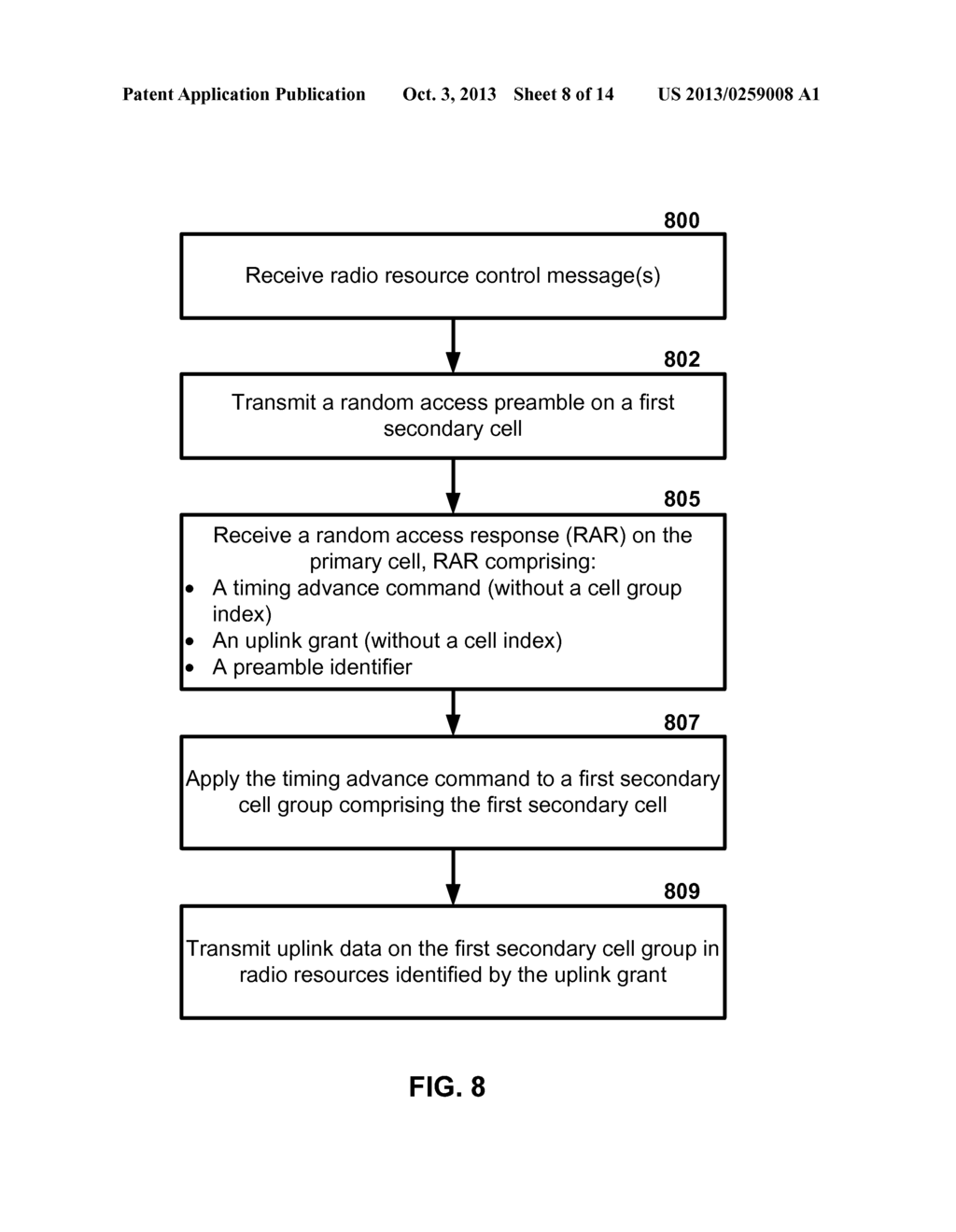 Random Access Response Process in a Wireless Communications - diagram, schematic, and image 09