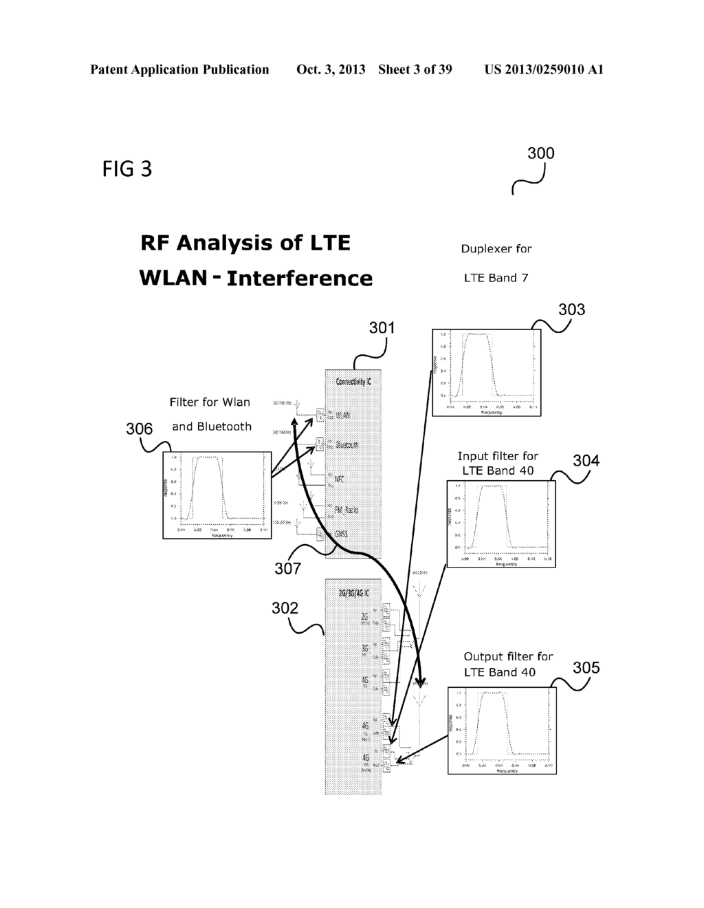 RADIO COMMUNICATION DEVICE AND METHOD FOR OPERATING A RADIO COMMUNICATION     DEVICE - diagram, schematic, and image 04