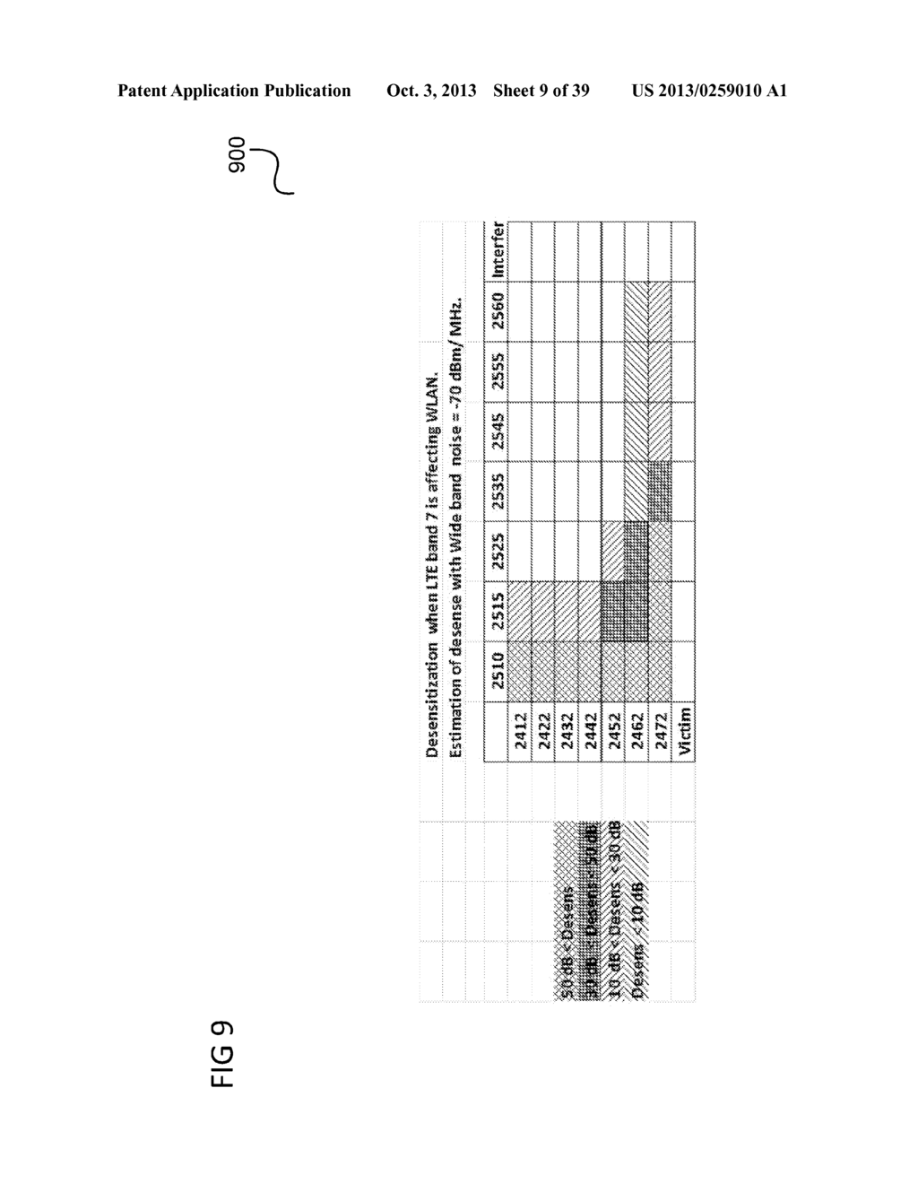 RADIO COMMUNICATION DEVICE AND METHOD FOR OPERATING A RADIO COMMUNICATION     DEVICE - diagram, schematic, and image 10