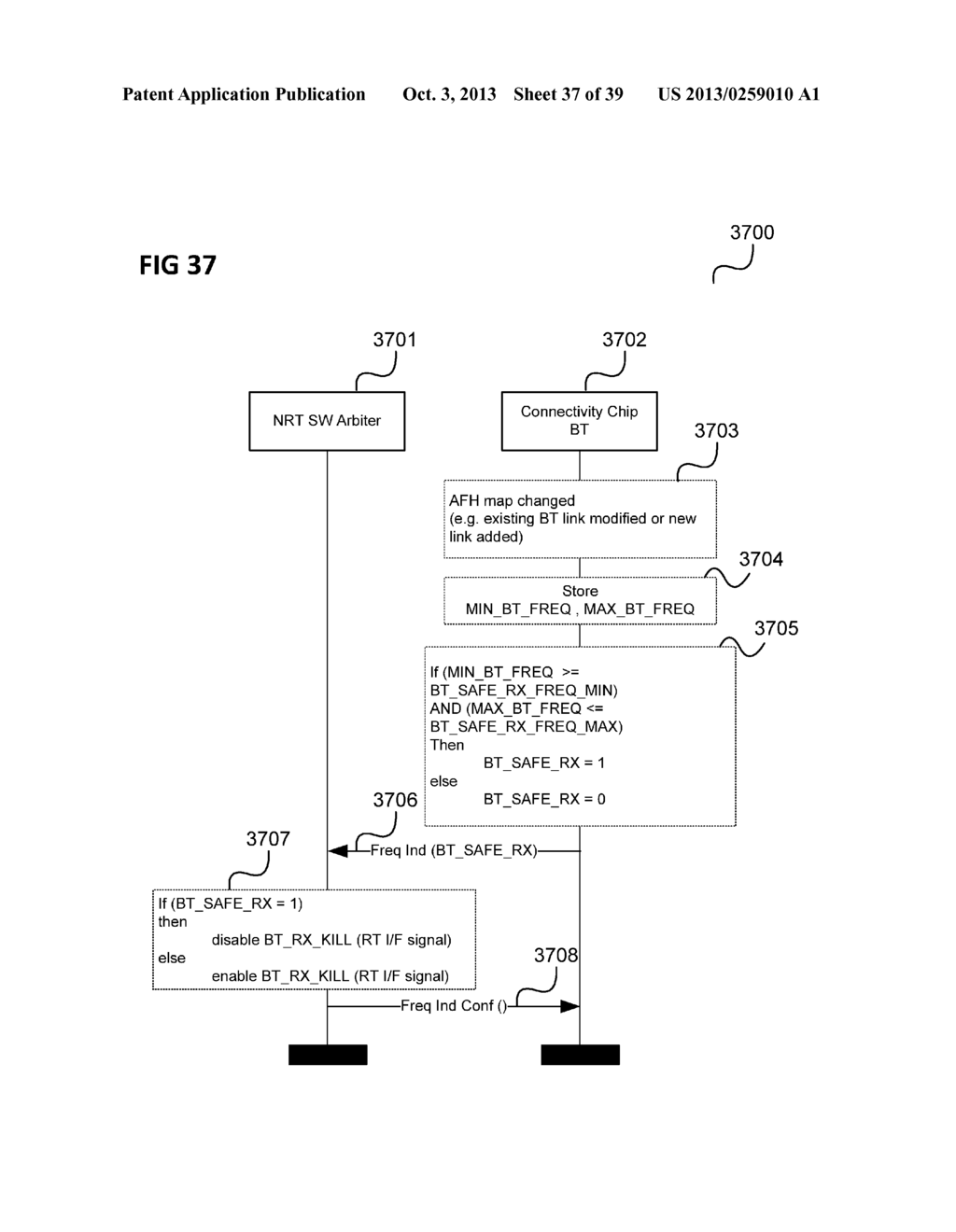 RADIO COMMUNICATION DEVICE AND METHOD FOR OPERATING A RADIO COMMUNICATION     DEVICE - diagram, schematic, and image 38