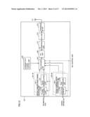 MOBILE STATION DEVICE, COMMUNICATION SYSTEM, COMMUNICATION METHOD AND     INTEGRATED CIRCUIT diagram and image