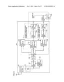 MOBILE STATION DEVICE, COMMUNICATION SYSTEM, COMMUNICATION METHOD AND     INTEGRATED CIRCUIT diagram and image