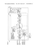 MOBILE STATION DEVICE, COMMUNICATION SYSTEM, COMMUNICATION METHOD AND     INTEGRATED CIRCUIT diagram and image