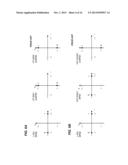 Physical Layer Frame Format for WLAN diagram and image