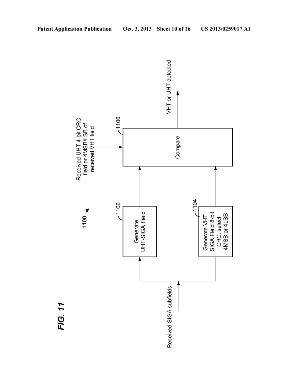 Physical Layer Frame Format for WLAN - diagram, schematic, and image 11