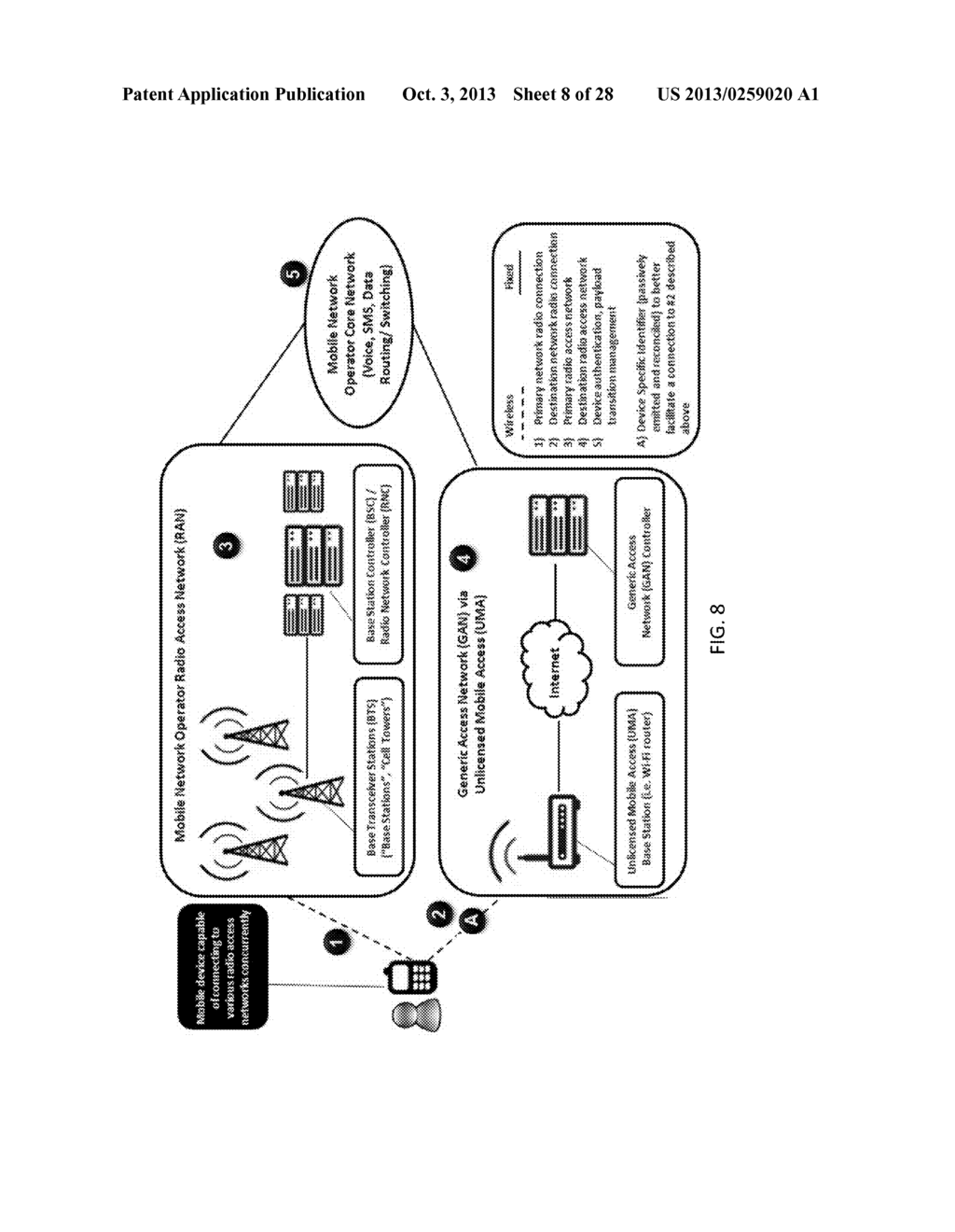 PROFILE BASED PASSIVE NETWORK SWITCHING - diagram, schematic, and image 09