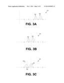 DUAL CARRIER SEPARATION diagram and image