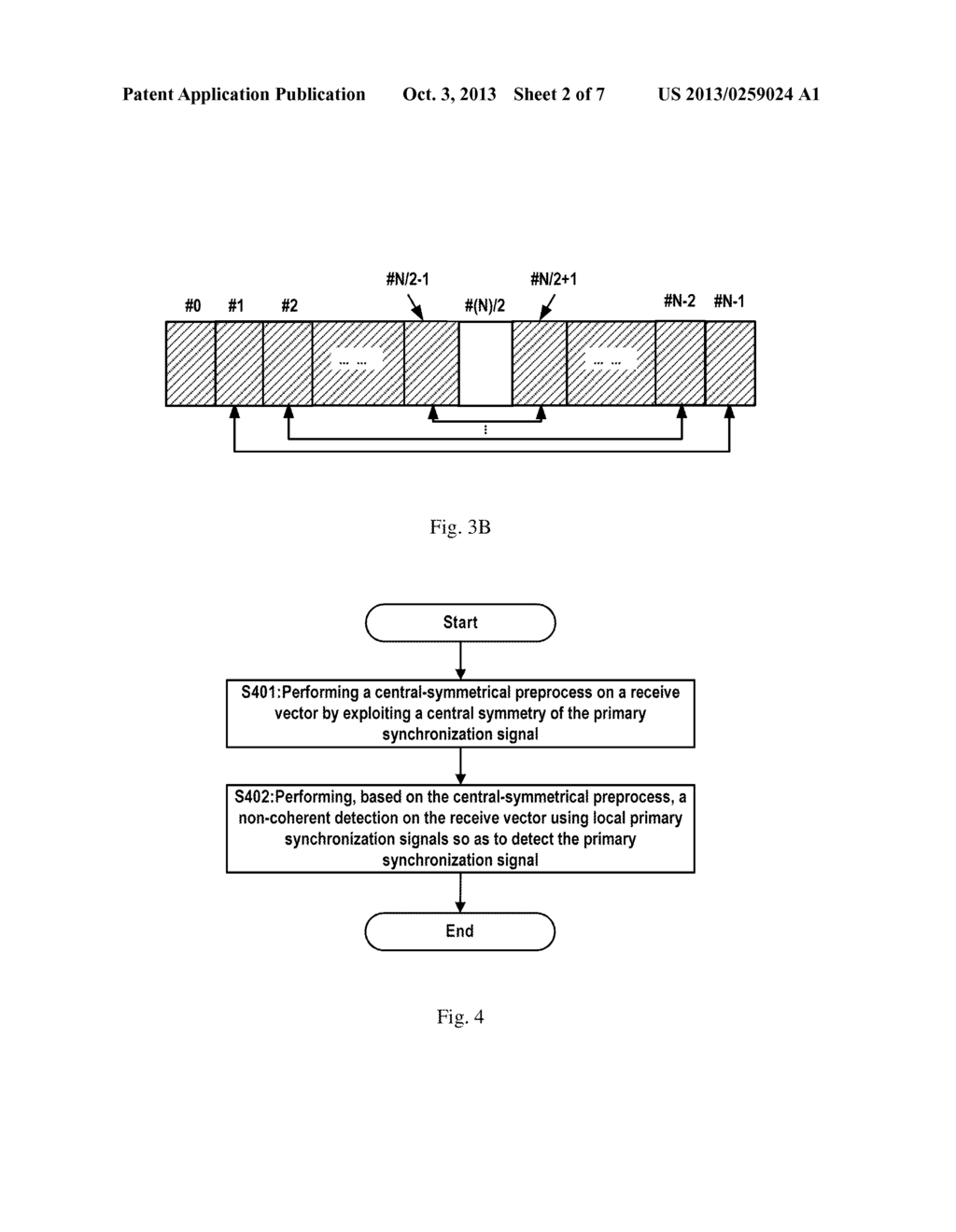 METHOD AND APPARATUS FOR PRIMARY SYNCHRONIZATION SIGNAL DETECTION - diagram, schematic, and image 03