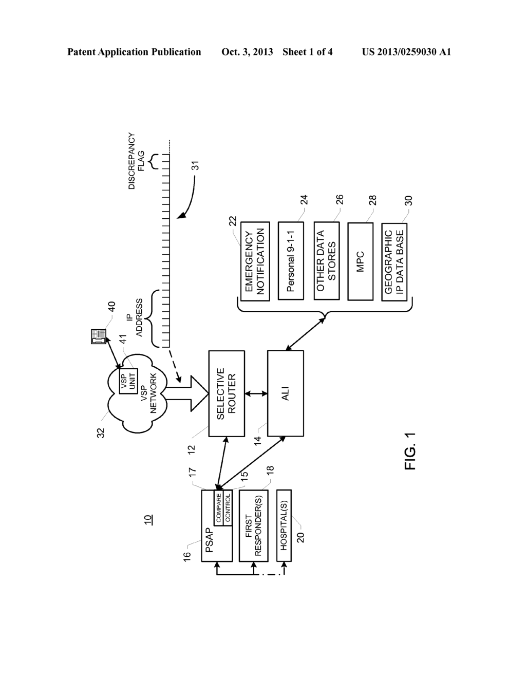 SYSTEM AND METHOD FOR PROVIDING AN INDICATION OF CERTAINTY OF LOCATION OF     ORIGIN OF AN INTERNET PROTOCOL EMERGENCY CALL - diagram, schematic, and image 02