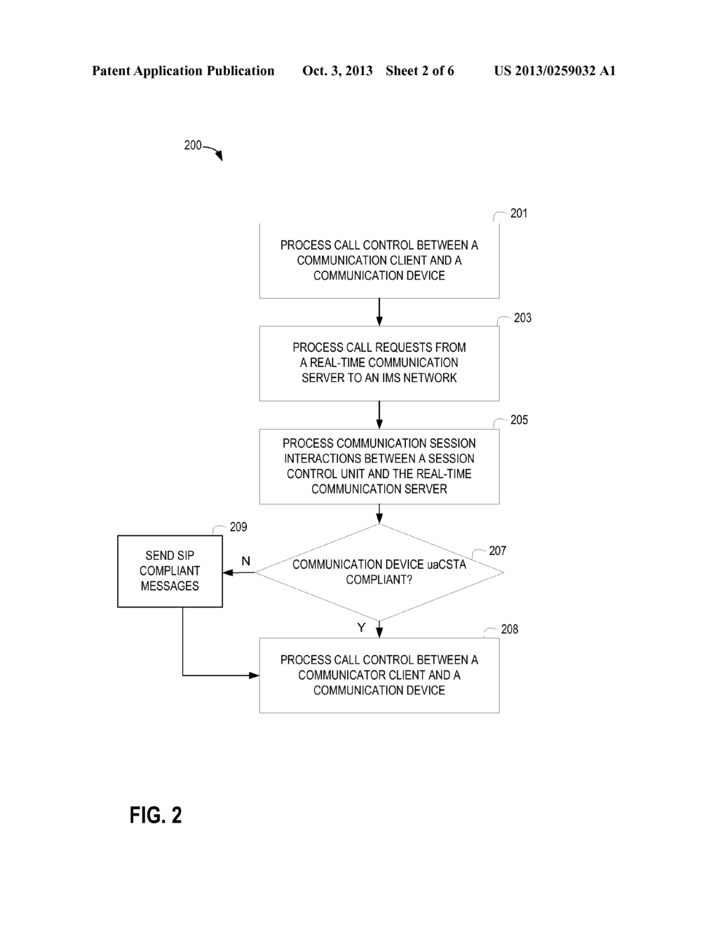 Blending Telephony Services in an Internet Protocol Multimedia Subsystem - diagram, schematic, and image 03