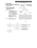 COMMUNICATION TRANSPORT PROTOCOL FOR DISTRIBUTED INFORMATION TECHNOLOGY     ARCHITECTURES diagram and image