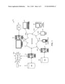 COMMUNICATION TRANSPORT PROTOCOL FOR DISTRIBUTED INFORMATION TECHNOLOGY     ARCHITECTURES diagram and image