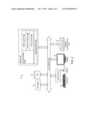 COMMUNICATION TRANSPORT PROTOCOL FOR DISTRIBUTED INFORMATION TECHNOLOGY     ARCHITECTURES diagram and image