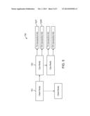 COMMUNICATION TRANSPORT PROTOCOL FOR DISTRIBUTED INFORMATION TECHNOLOGY     ARCHITECTURES diagram and image