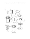 COMMUNICATION TRANSPORT PROTOCOL FOR DISTRIBUTED INFORMATION TECHNOLOGY     ARCHITECTURES diagram and image