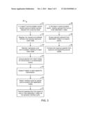 COMMUNICATION TRANSPORT PROTOCOL FOR DISTRIBUTED INFORMATION TECHNOLOGY     ARCHITECTURES diagram and image