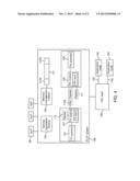 COMMUNICATION TRANSPORT PROTOCOL FOR DISTRIBUTED INFORMATION TECHNOLOGY     ARCHITECTURES diagram and image