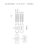 COMMUNICATION TRANSPORT PROTOCOL FOR DISTRIBUTED INFORMATION TECHNOLOGY     ARCHITECTURES diagram and image